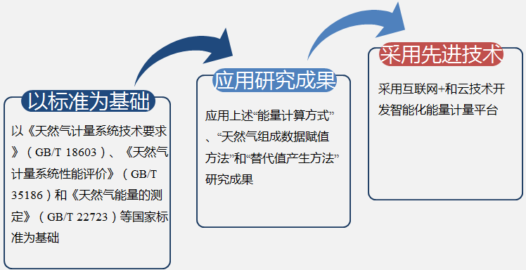 微信圖片_20220510175433.png